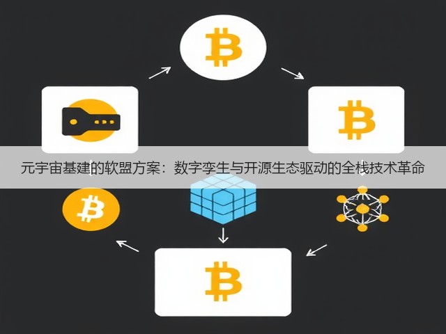 元宇宙基建的软盟方案：数字孪生与开源生态驱动的全栈技术革命(图1)