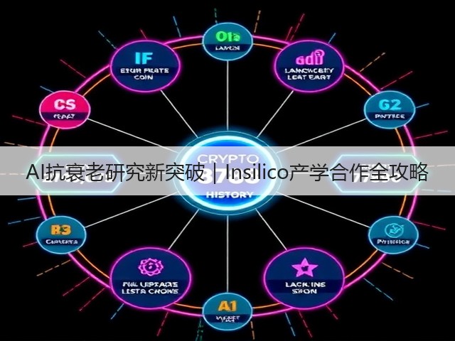 AI抗衰老研究新突破｜Insilico产学合作全攻略(图3)