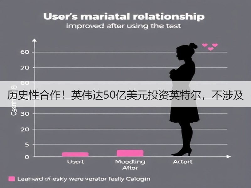 历史性合作！英伟达50亿美元投资英特尔，不涉及