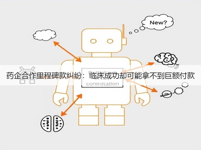 药企合作里程碑款纠纷：临床成功却可能拿不到巨额付款(图3)