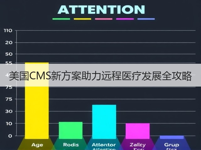 美国CMS新方案助力远程医疗发展全攻略(图1)