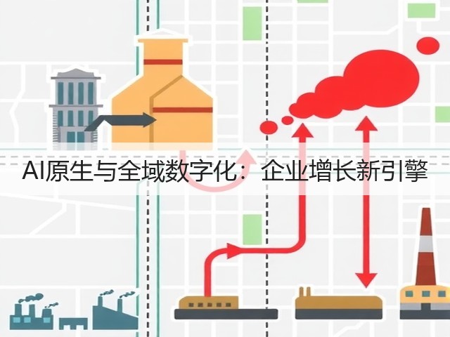 AI原生与全域数字化：企业增长新引擎(图1)