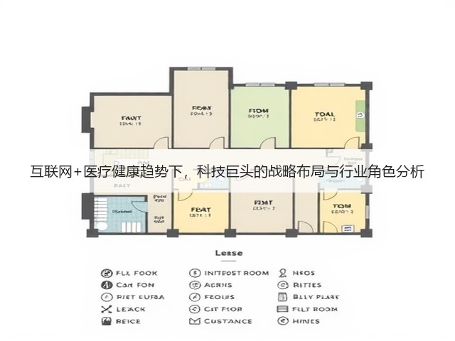 互联网+医疗健康趋势下，科技巨头的战略布局与行业角色分析(图2)