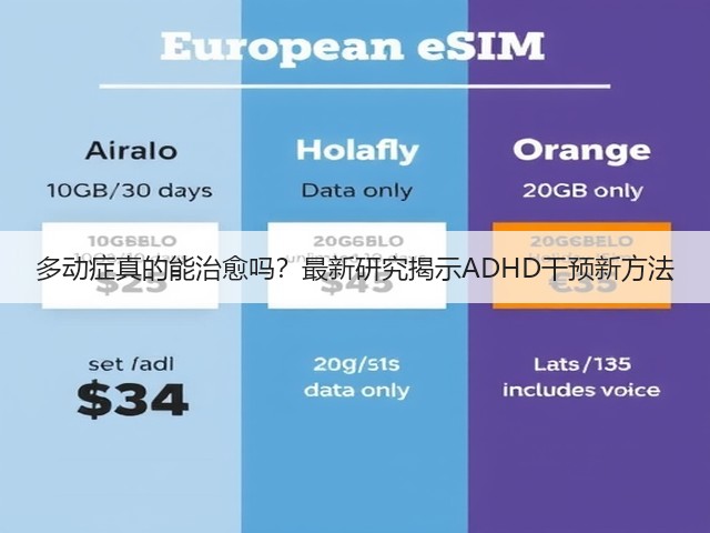 多动症真的能治愈吗？最新研究揭示ADHD干预新方法(图1)