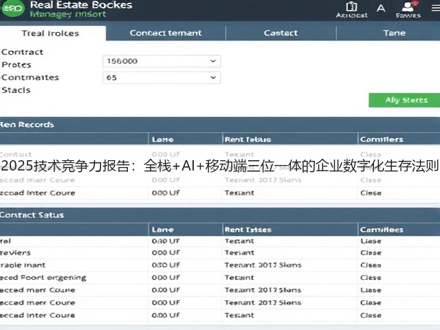 2025技术竞争力报告：全栈+AI+移动端三位一体的企业数字化生存法则(图2)