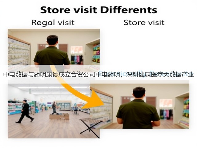 中电数据与药明康德成立合资公司中电药明，深耕健康医疗大数据产业(图3)