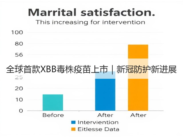 全球首款XBB毒株疫苗上市｜新冠防护新进展(图1)