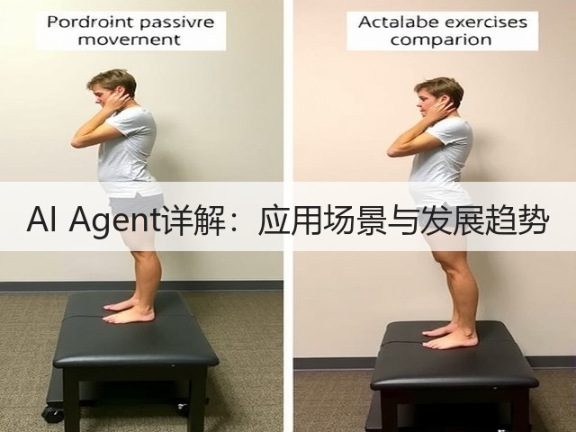 AI Agent详解:应用场景与发展趋势(图2) AI Agent详解:应用场景与发展趋势(图2)