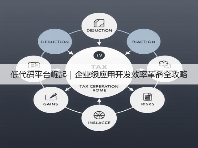 低代码平台崛起|企业级应用开发效率革命全攻略(图1) 低代码平台崛起|企业级应用开发效率革命全攻略(图1)