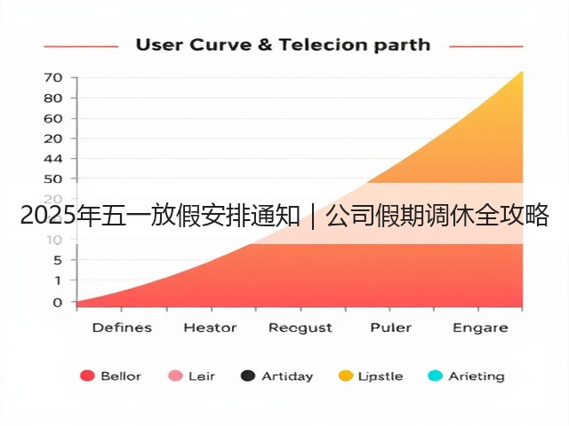 2025年五一放假安排通知｜公司假期调休全攻略(图3)