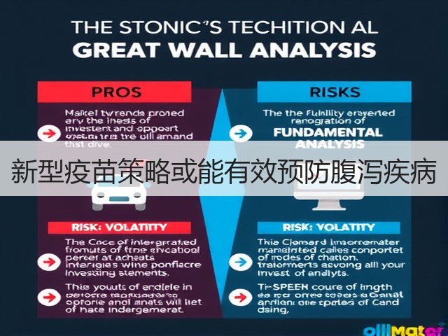 新型疫苗策略或能有效预防腹泻疾病(图2)