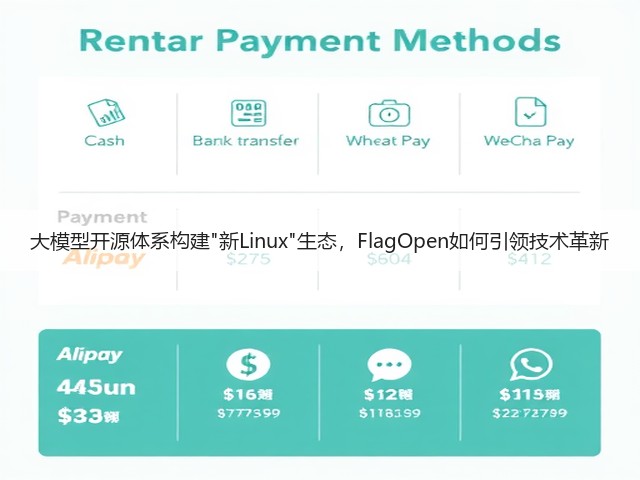 大模型开源体系构建新Linux生态,FlagOpen如何引领技术革新(图3) 大模型开源体系构建新Linux生态,FlagOpen如何引领技术革新(图3)