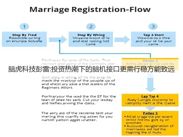 脑虎科技彭雷:投资热潮下的脑机接口更需行稳方能致远(图2)