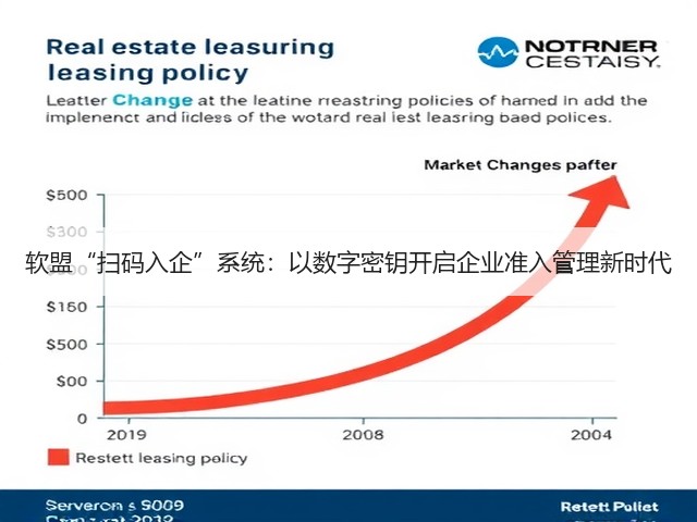 软盟“扫码入企”系统：以数字密钥开启企业准入管理新时代(图2)