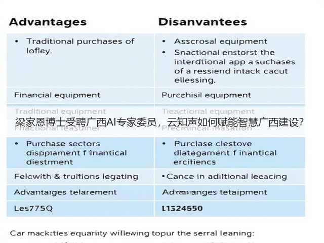 梁家恩博士受聘广西AI专家委员，云知声如何赋能智慧广西建设？(图1)