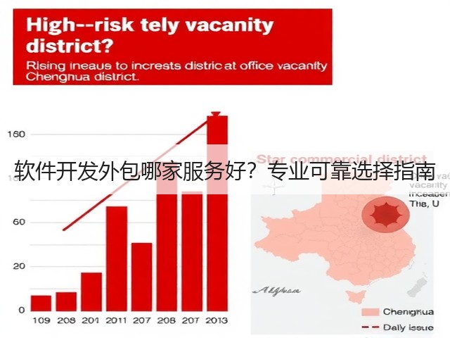 软件开发外包哪家服务好？专业可靠选择指南(图1)