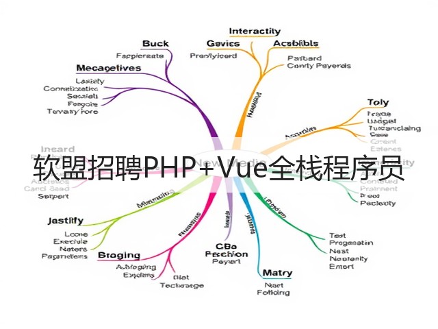 软盟招聘PHP+Vue全栈程序员(图3)
