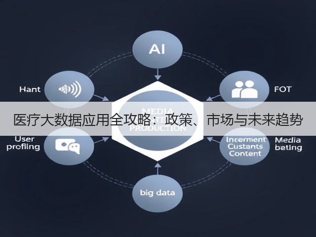 医疗大数据应用全攻略：政策、市场与未来趋势(图3)
