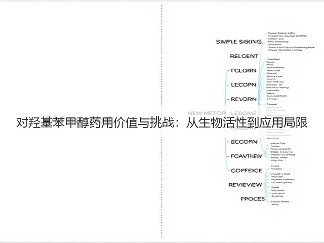 对羟基苯甲醇药用价值与挑战：从生物活性到应用局限(图2)