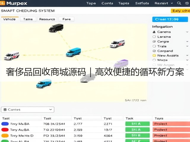 奢侈品回收商城源码｜高效便捷的循环新方案(图3)