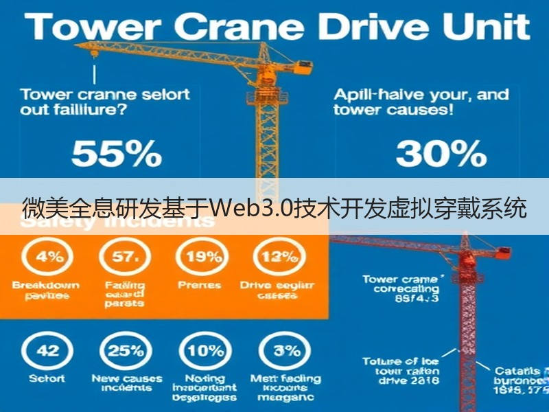 微美全息研发基于Web3.0技术开发虚拟穿戴系统