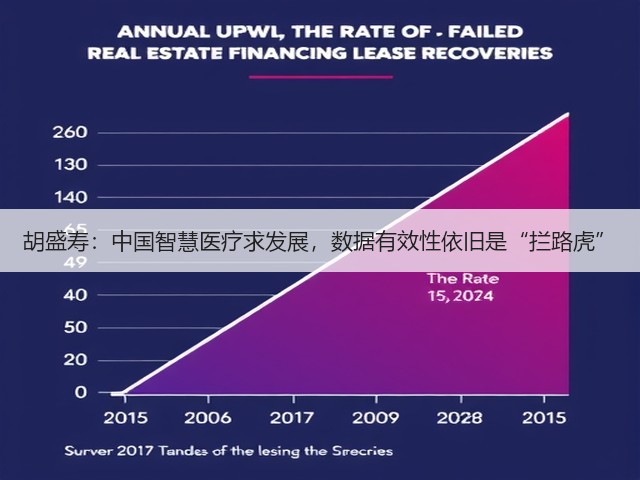 胡盛寿：中国智慧医疗求发展，数据有效性依旧是“拦路虎”(图2)