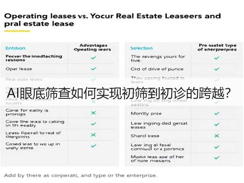 AI眼底筛查如何实现初筛到初诊的跨越？