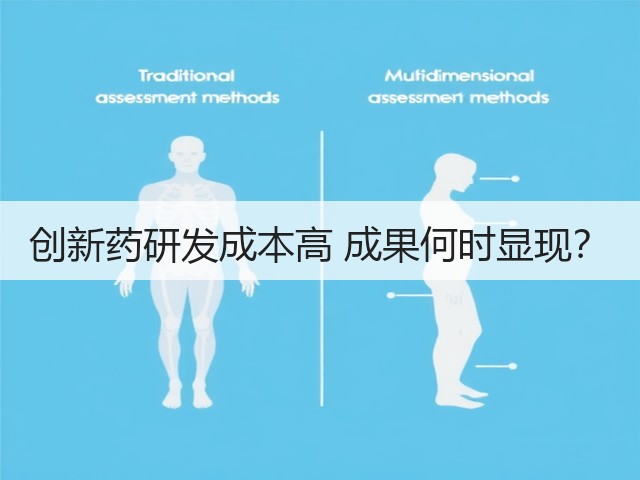创新药研发成本高 成果何时显现？(图1)