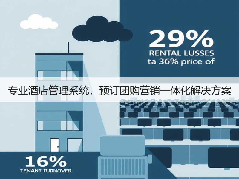 专业酒店管理系统，预订团购营销一体化解决方案