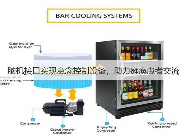 脑机接口实现意念控制设备，助力瘫痪患者交流(图3)