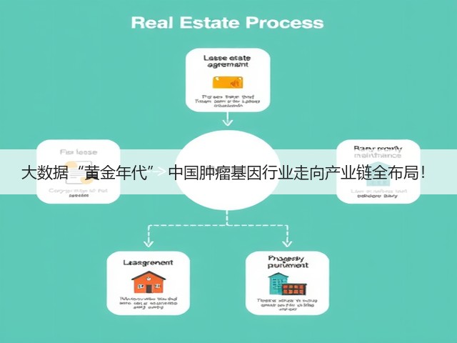 大数据“黄金年代” 中国肿瘤基因行业走向产业链全布局！(图1)