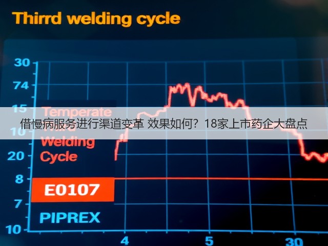 借慢病服务进行渠道变革 效果如何？18家上市药企大盘点(图3)