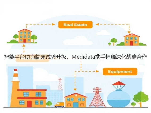 智能平台助力临床试验升级，Medidata携手恒瑞深化战略合作(图1)