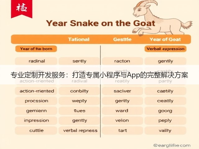 专业定制开发服务：打造专属小程序与App的完整解决方案(图3)
