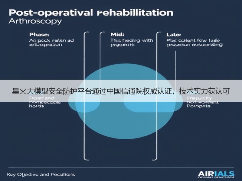 星火大模型安全防护平台通过中国信通院权威认证，技术实力获认可