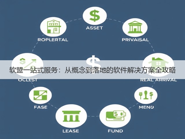 软盟一站式服务:从概念到落地的软件解决方案全攻略(图2) 软盟一站式服务:从概念到落地的软件解决方案全攻略(图2)