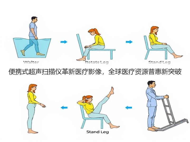 便携式超声扫描仪革新医疗影像，全球医疗资源普惠新突破