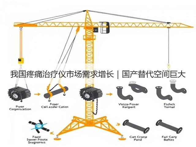 我国疼痛治疗仪市场需求增长｜国产替代空间巨大(图3)