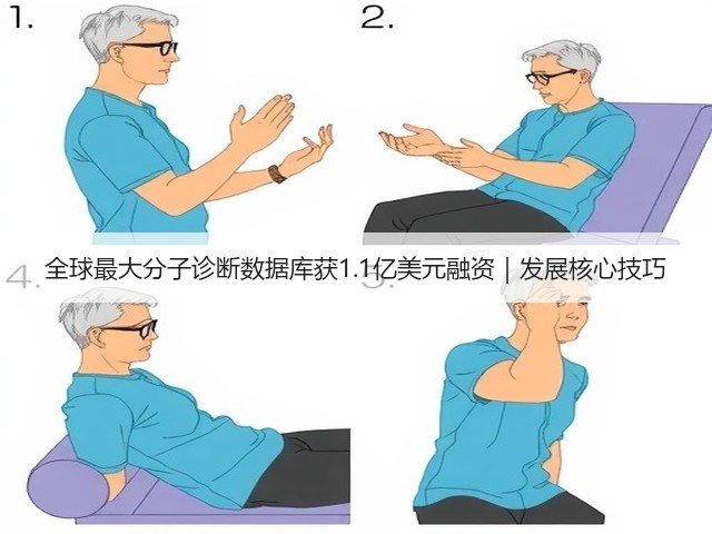 全球最大分子诊断数据库获1.1亿美元融资｜发展核心技巧(图1)