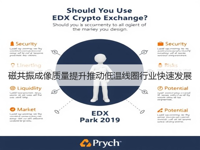 磁共振成像质量提升推动低温线圈行业快速发展(图3) 磁共振成像质量提升推动低温线圈行业快速发展(图3)