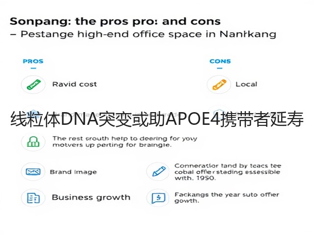 线粒体DNA突变或助APOE4携带者延寿(图1)