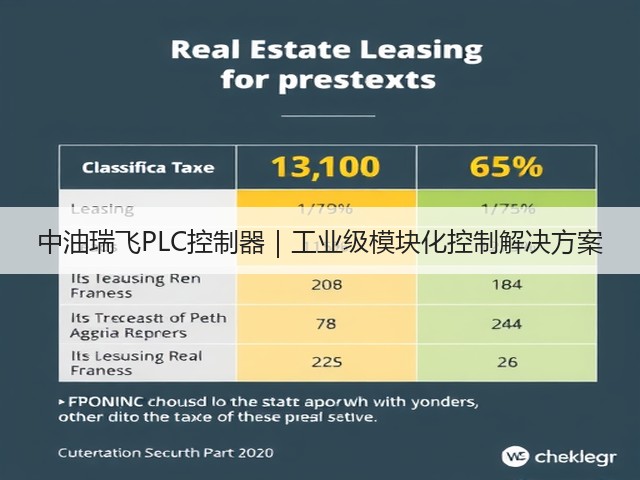 中油瑞飞PLC控制器|工业级模块化控制解决方案(图3) 中油瑞飞PLC控制器|工业级模块化控制解决方案(图3)