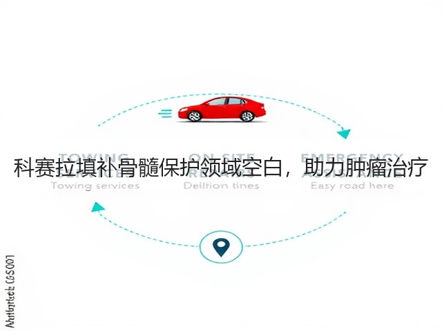 科赛拉填补骨髓保护领域空白，助力肿瘤治疗(图2)