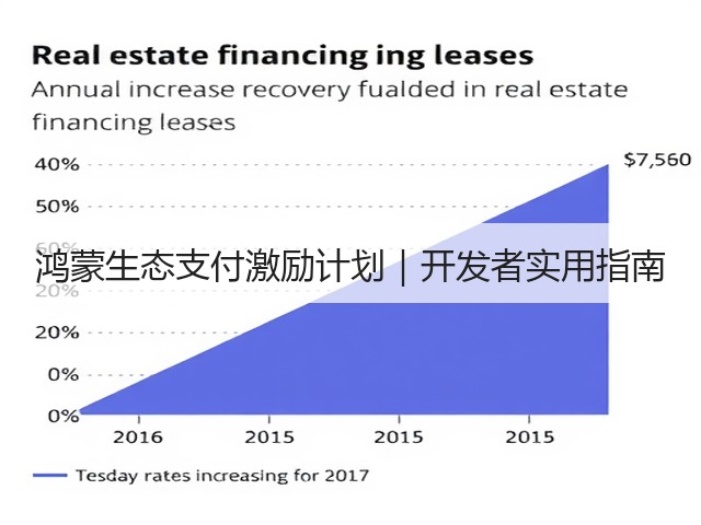 鸿蒙生态支付激励计划|开发者实用指南(图1) 鸿蒙生态支付激励计划|开发者实用指南(图1)