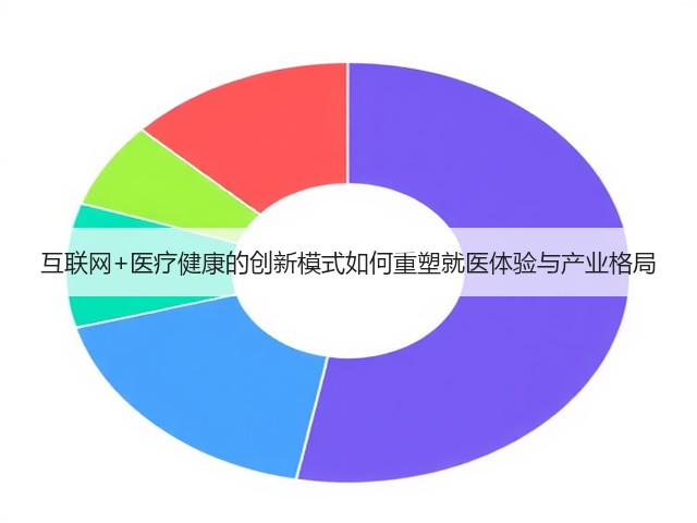 互联网+医疗健康的创新模式如何重塑就医体验与产业格局(图3)