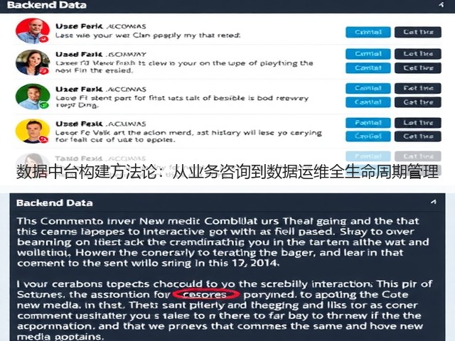 数据中台构建方法论：从业务咨询到数据运维全生命周期管理(图3)