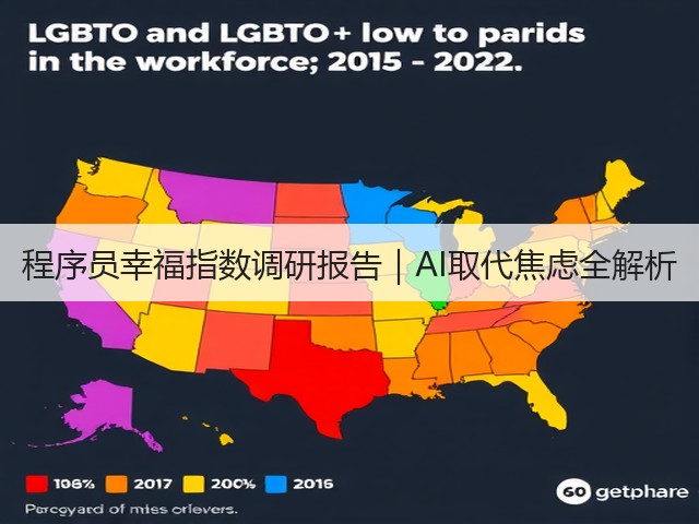程序员幸福指数调研报告｜AI取代焦虑全解析(图3)