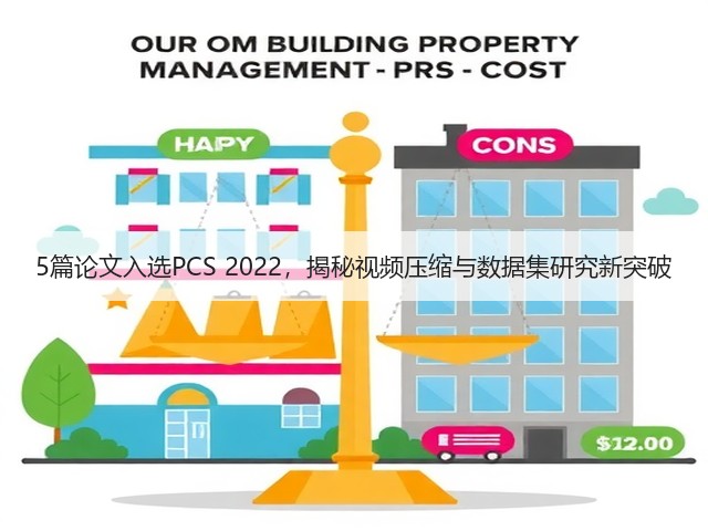 5篇论文入选PCS 2022,揭秘视频压缩与数据集研究新突破(图3) 5篇论文入选PCS 2022,揭秘视频压缩与数据集研究新突破(图3)