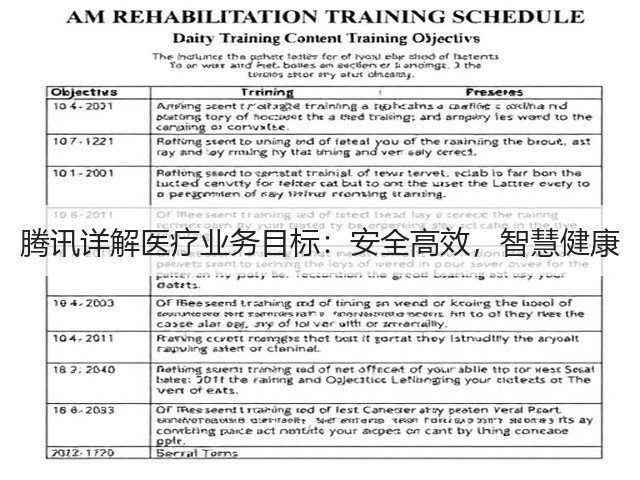 腾讯详解医疗业务目标:安全高效,智慧健康(图1) 腾讯详解医疗业务目标:安全高效,智慧健康(图1)