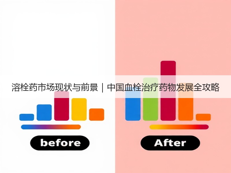 溶栓药市场现状与前景｜中国血栓治疗药物发展全攻略